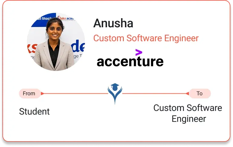 Anusha