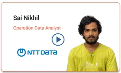 sai nikhil